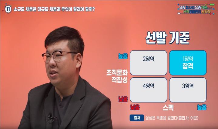 이인규 대표이사 방송 출연